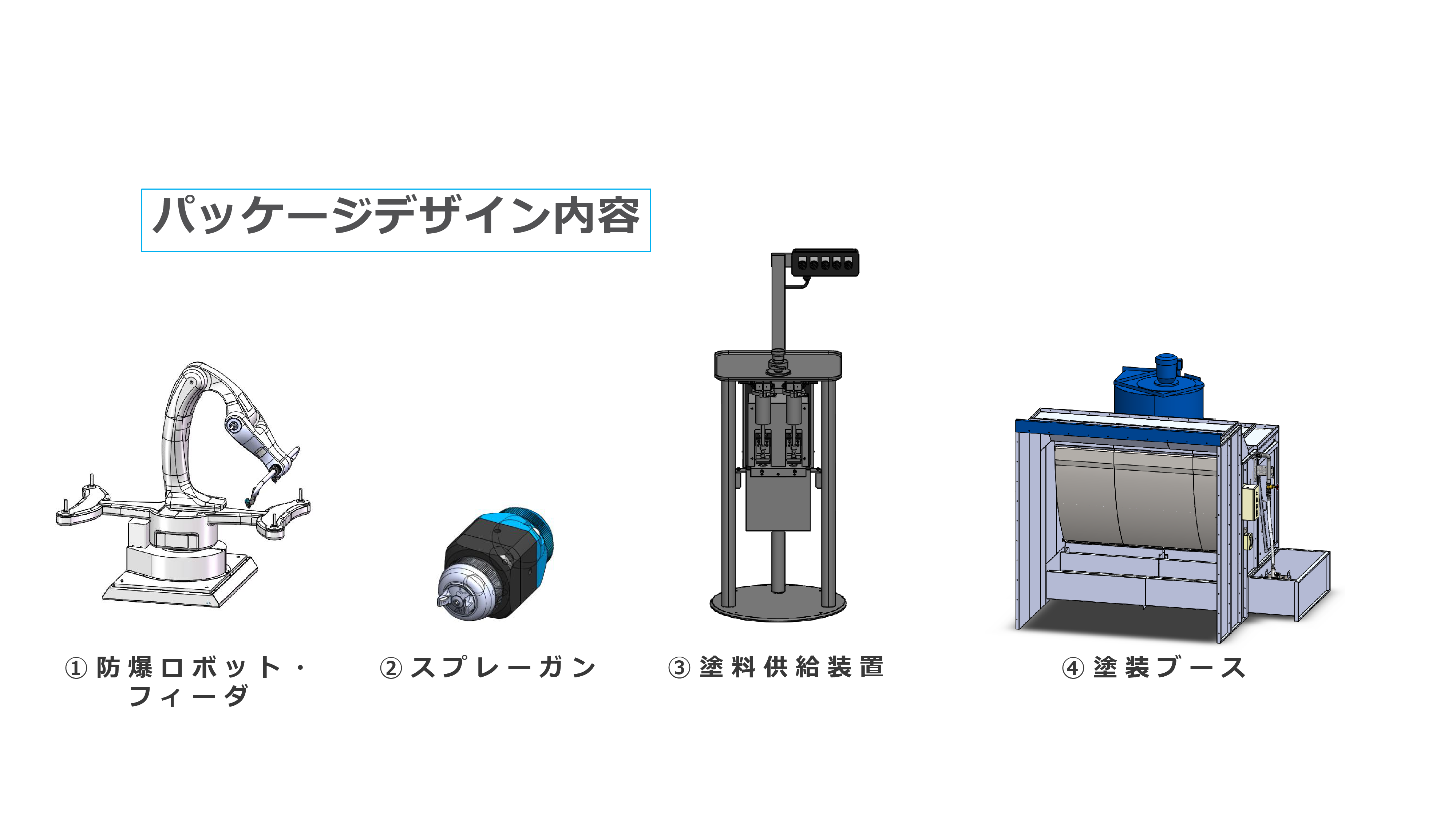 アネスト岩田株式会社 | 手吹き塗装からロボット塗装へ。どんな塗装工程も自動化できる塗装設備の自動化パッケージを販売開始